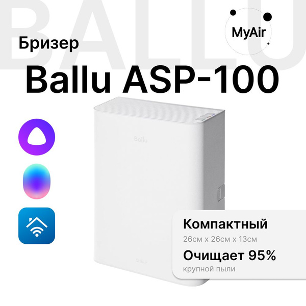 Очиститель воздуха Ballu asp 100, белый - купить по выгодным ценам в ...