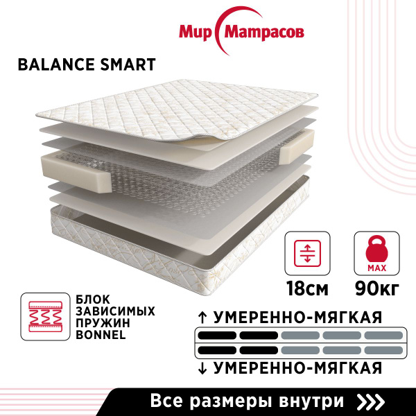 Матрас SkyLab Smart серия Balance_200, Зависимые пружины, 70 - купить ...