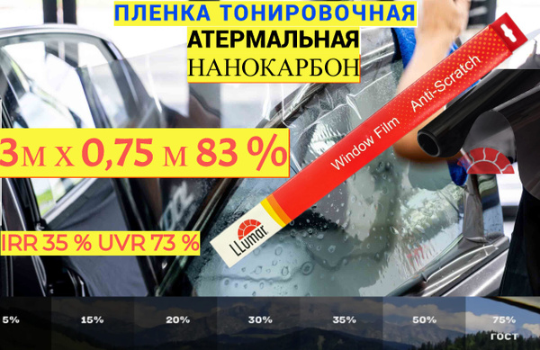 Пленка тонировочная llumar, 83%, 70x300 см купить по выгодной цене в ...