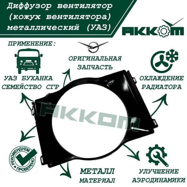 Диффузор вентилятор УАЗ Буханка, 452, 3303 ,3741 ,2206 (кожух ...