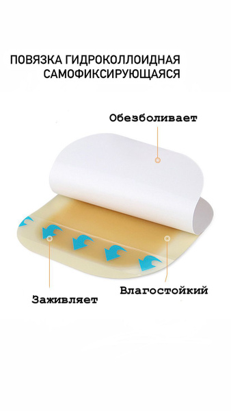 Пластырь-повязка 10*10 для заживления ран,язв,пролежней,ожогов,2шт ...