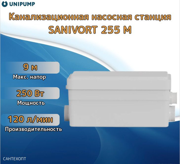Канализационный насос UNIPUMP Канализацион. насосная станция SANIVORT ...