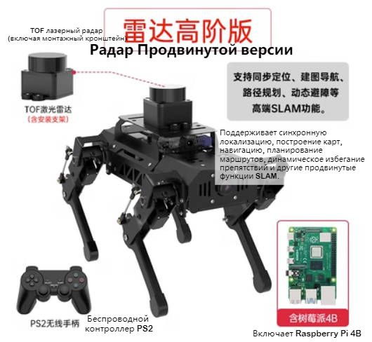 PuppyPi Hiwonder Четвероногий робот с ИИ-видением, работающий на базе ...