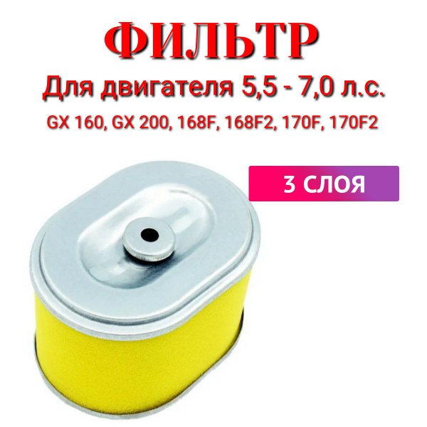 Характеристики Фильтр для Мотоблока, Культиватора, Мотопомпы ...