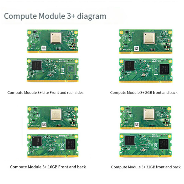 Для Raspberry Pi Computing Modules Display Vision Kits US Plug Type F ...