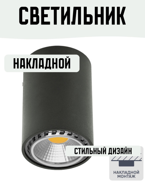 Светильник накладной цилиндрический GU10 8 см цвет чёрный - купить с ...