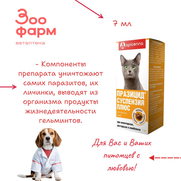 ПРАЗИЦИД-СУСПЕНЗИЯ ПЛЮС для кошек, 7 мл - купить с доставкой по ...