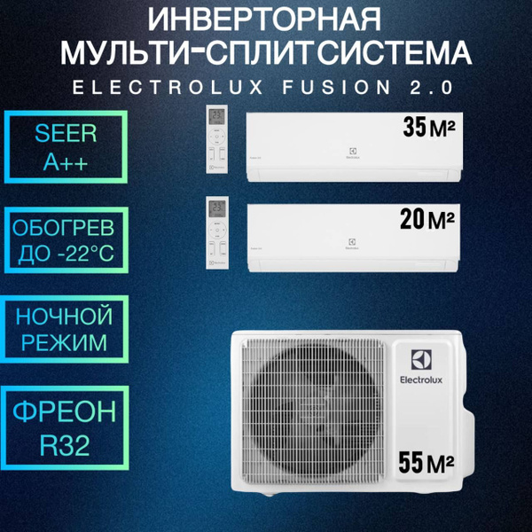Инверторная мульти сплит-система Electrolux Fusion 2.0 на 2 комнаты ...