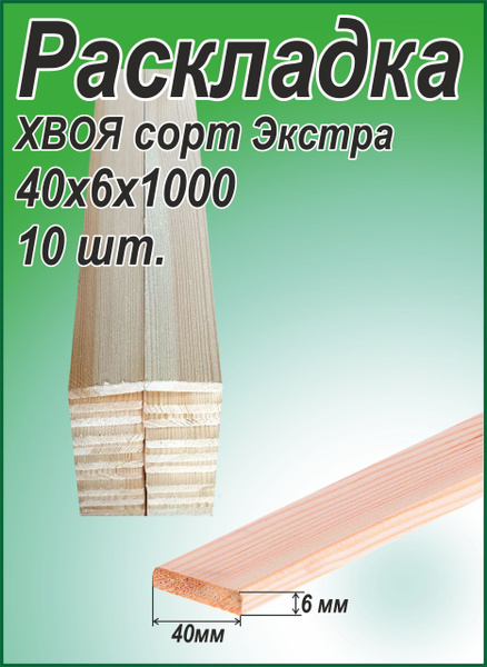 Раскладка деревянная 40х6х1000, 10 штук - купить с доставкой по ...