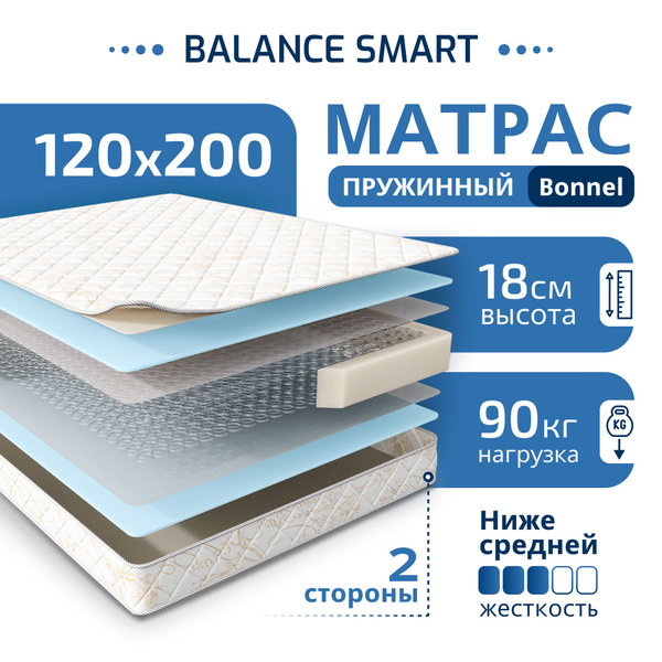 Матрас Мир Матрасов BALANCE SMART, Зависимые пружины, 120 - купить по ...