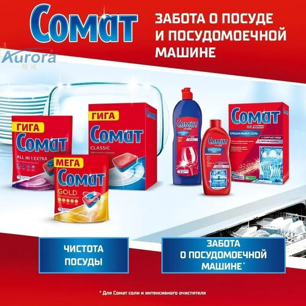 Ополаскиватель для посудомоечных машин купить на OZON по низкой цене ...