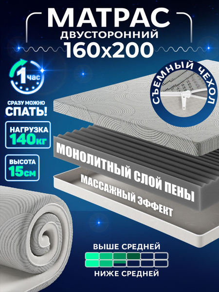Матрас AMI MEBEL Карбон, Беспружинный, 160x200 см купить c доставкой на ...