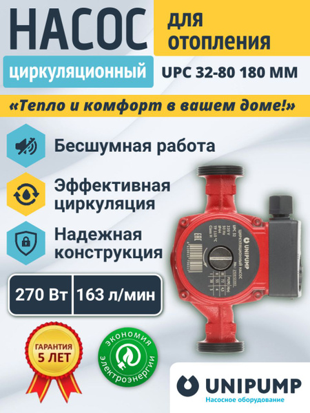 Циркуляционный насос UNIPUMP UPC32, 230 л/мин купить c доставкой на ...
