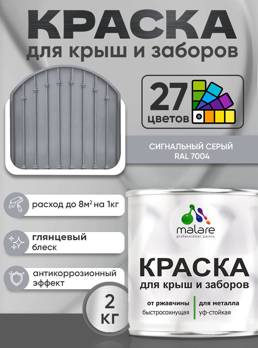 Краска по металлу Malare для крыш и заборов по ржавчине, для наружных работ, быстросохнущая износостойкая RAL 7004 сигнальный серый, глянцевая, 2 кг