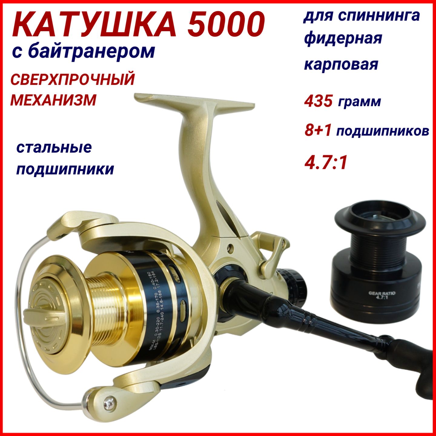Купить Спиннинговую Катушку На Озон