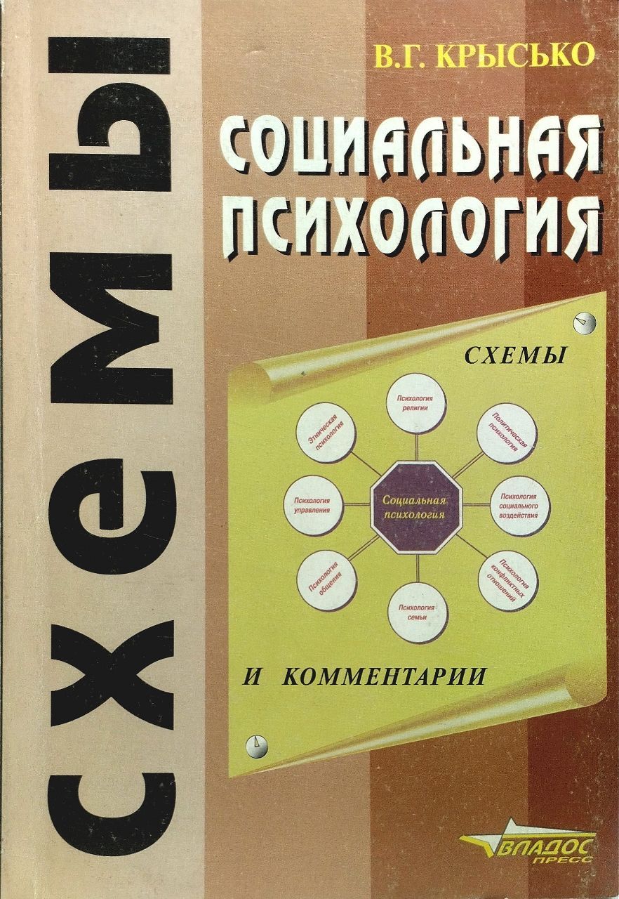 Психология схемы и комментарии. Общая психология в схемах и таблицах. Структура современной психологии схема. Возрастная психология схема с другими науками. Учебник по общей психологии.
