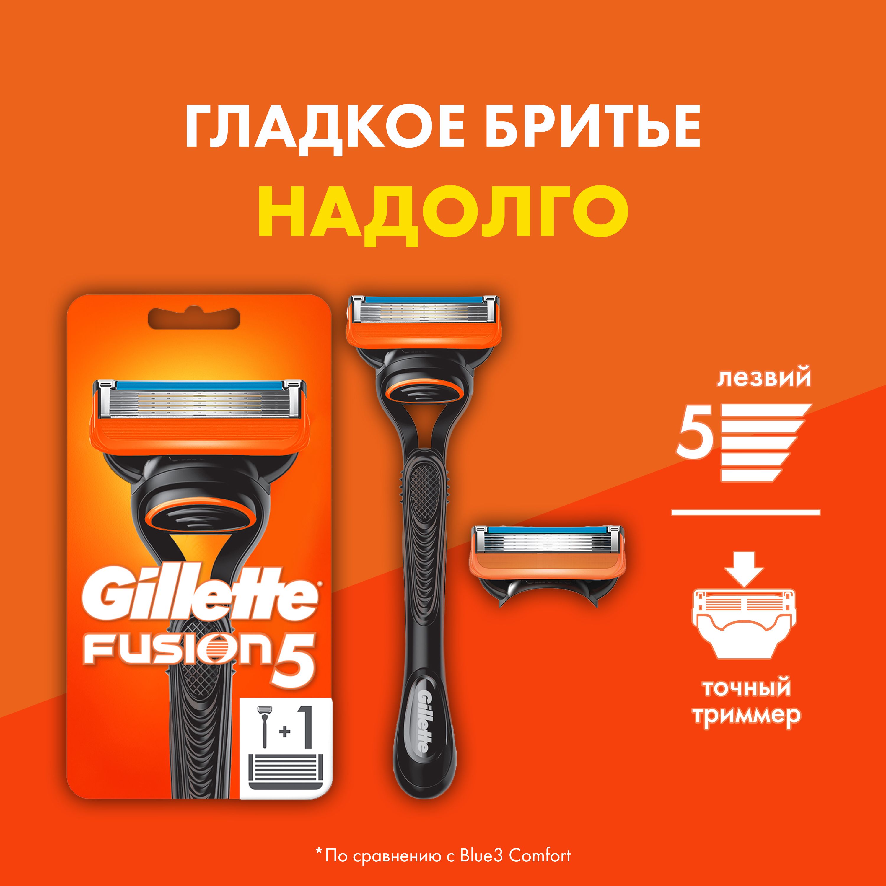 Бритвенный станок GIllette Fusion5 с 2 сменными кассетами