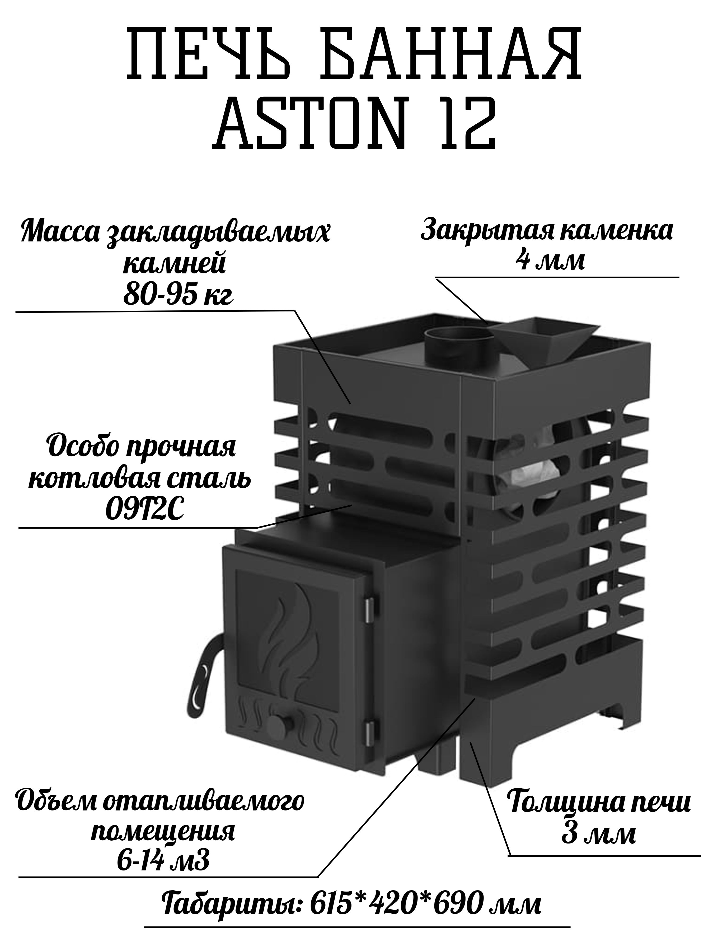 Астон 12 печь отзывы