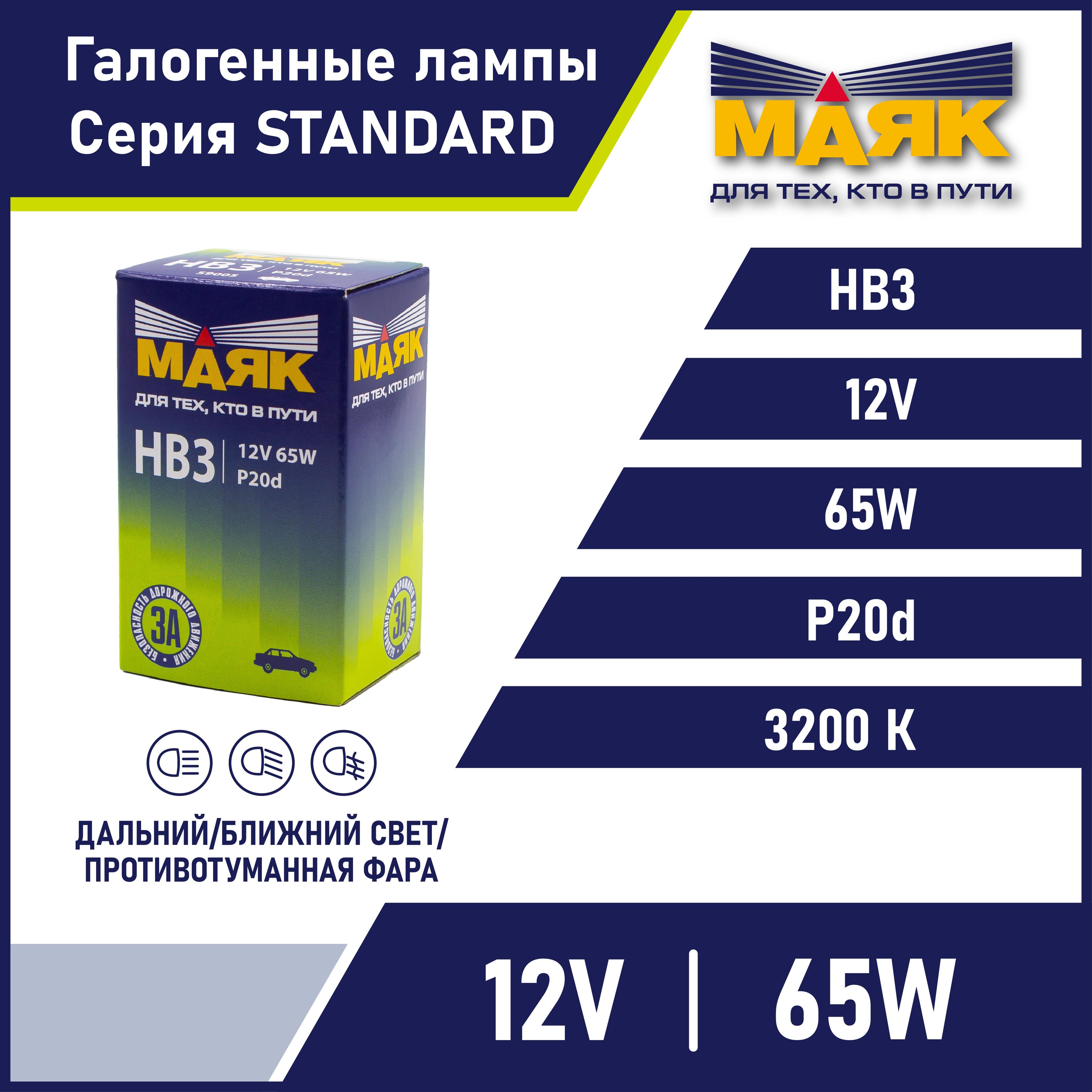 ЛампаHB3автомобильнаягалогенная12V65WP20DМАЯКStandart