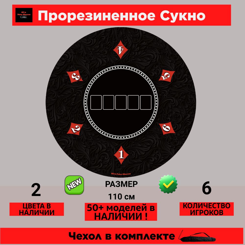 Сукнодляпокеракруглое110см