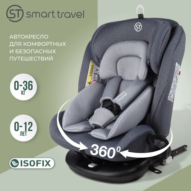 Автокресло детское поворотное Smart Travel Boss Isofix от 0 до 36 кг, Blue