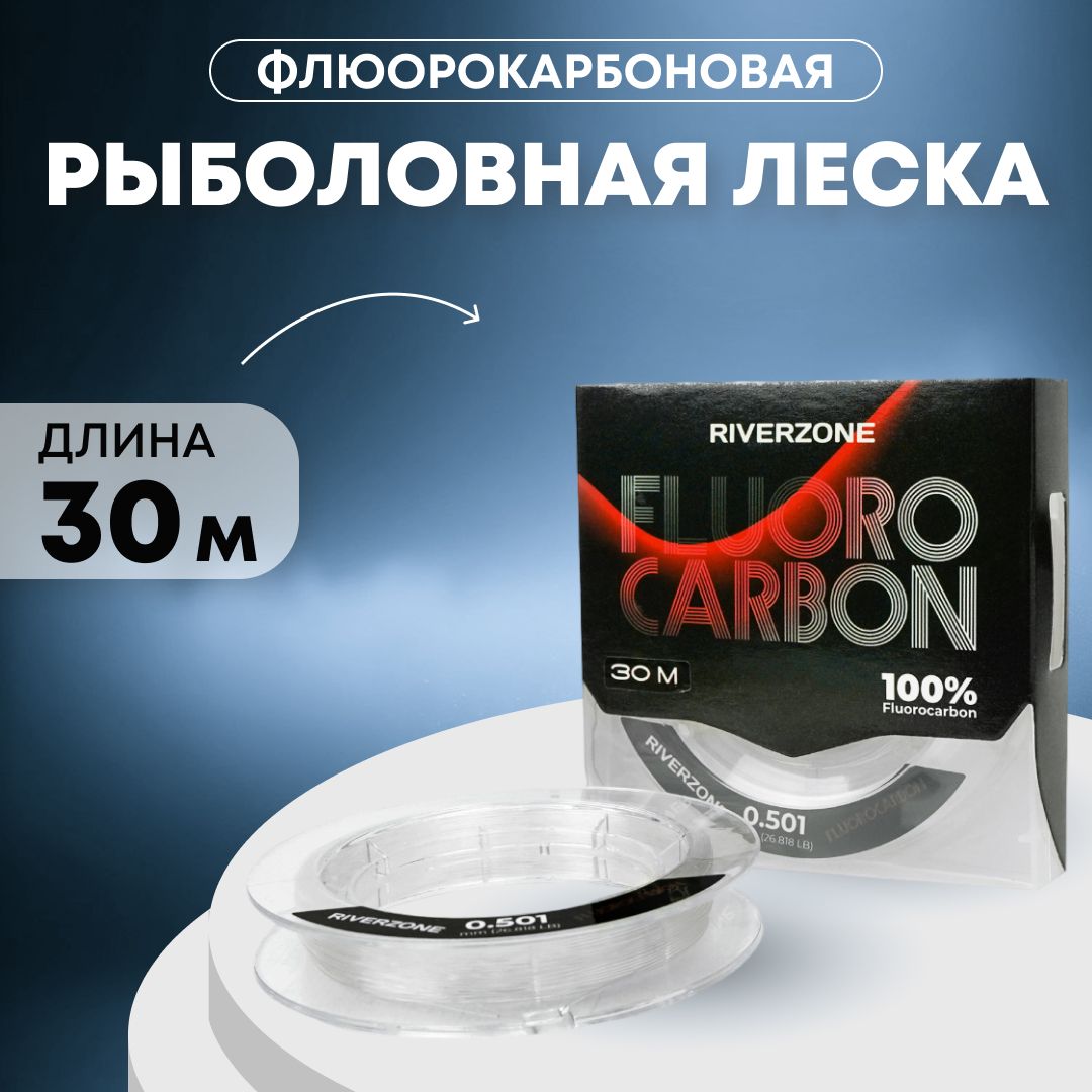 Fluorocarbon discount