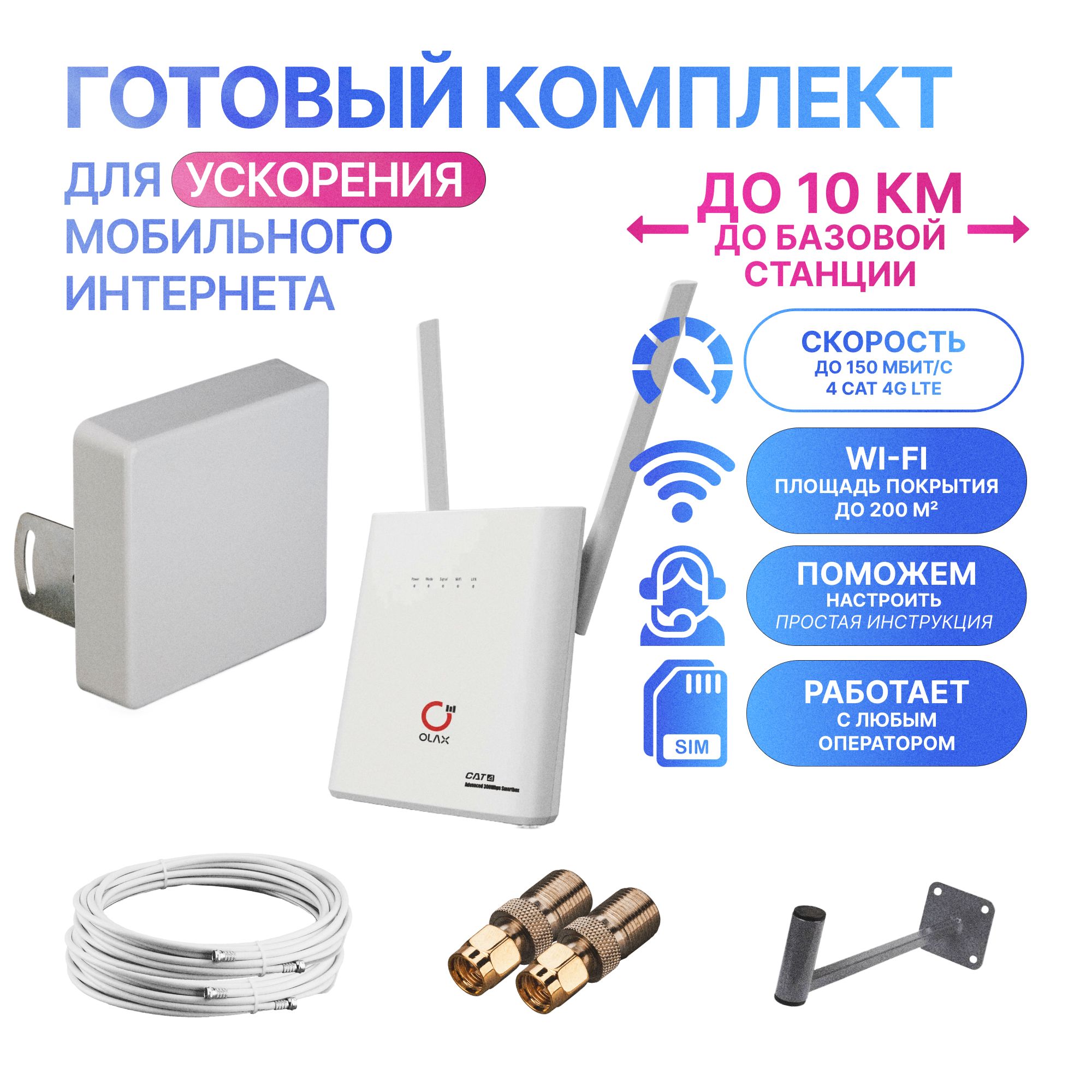 КомплектдляприемаИнтернетас3G/4Gроутеромимощнойантеннойдо10кмотвышки!