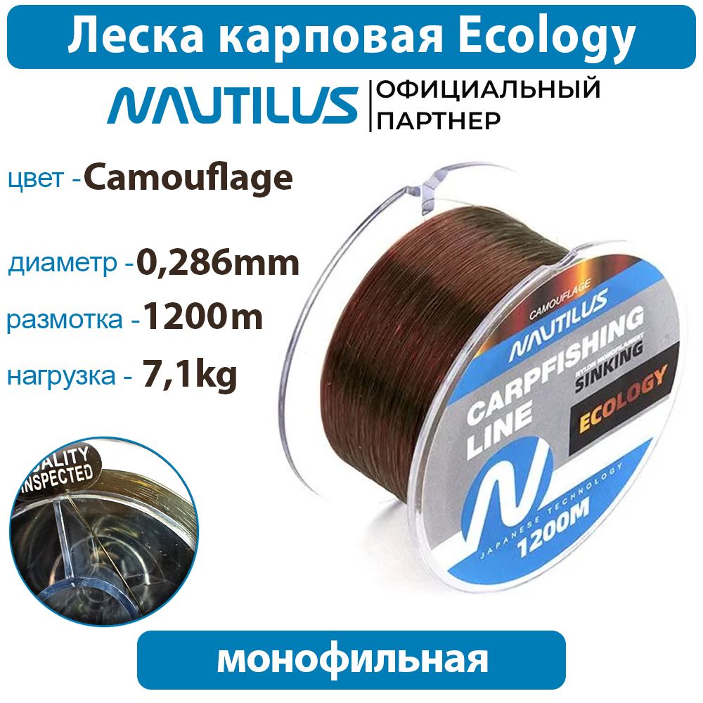 ЛескакарповаяNautilusEcology0,286мм7,1кг1200м