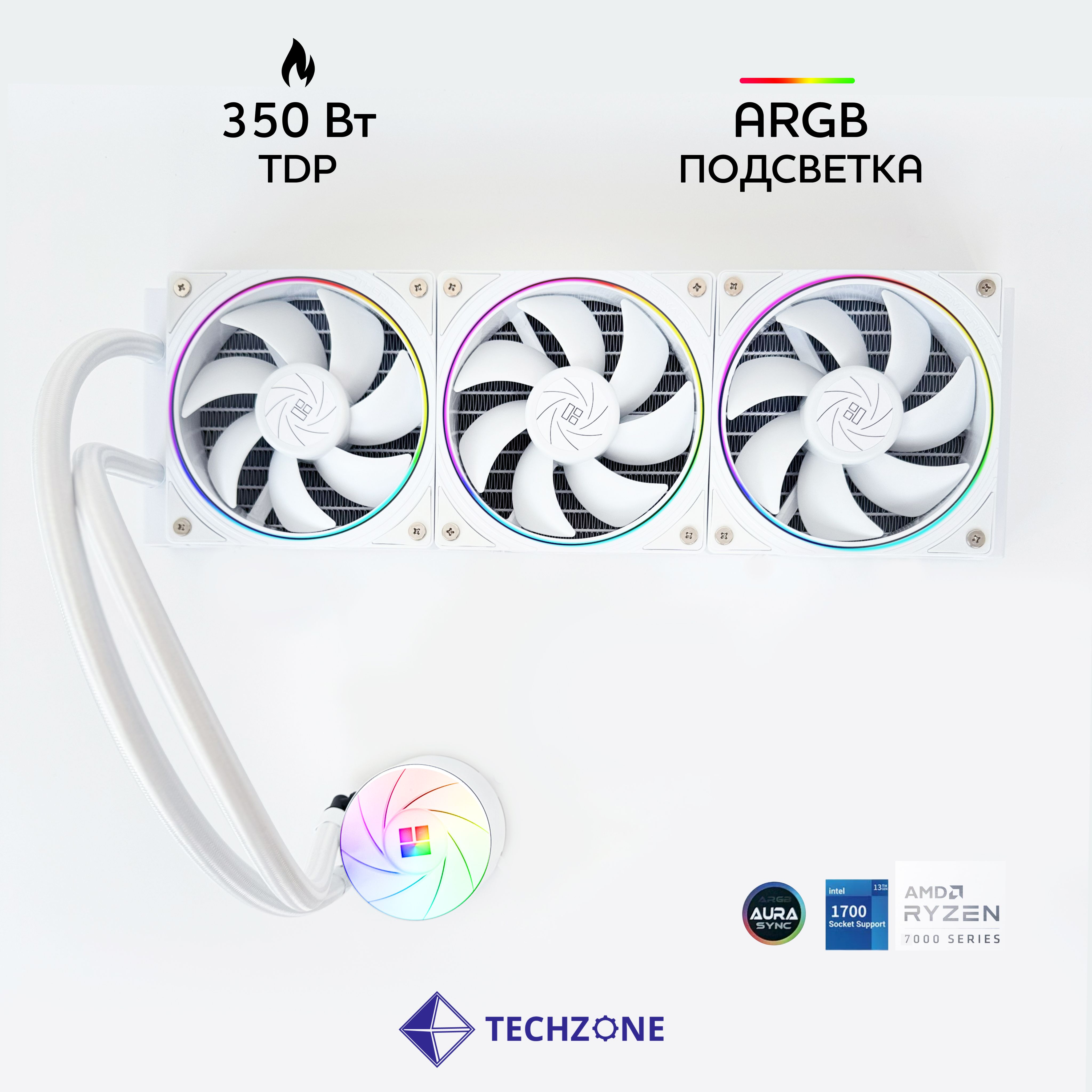 СистемаводяногоохлаждениядляпроцессораПК;дляIntel;AMD