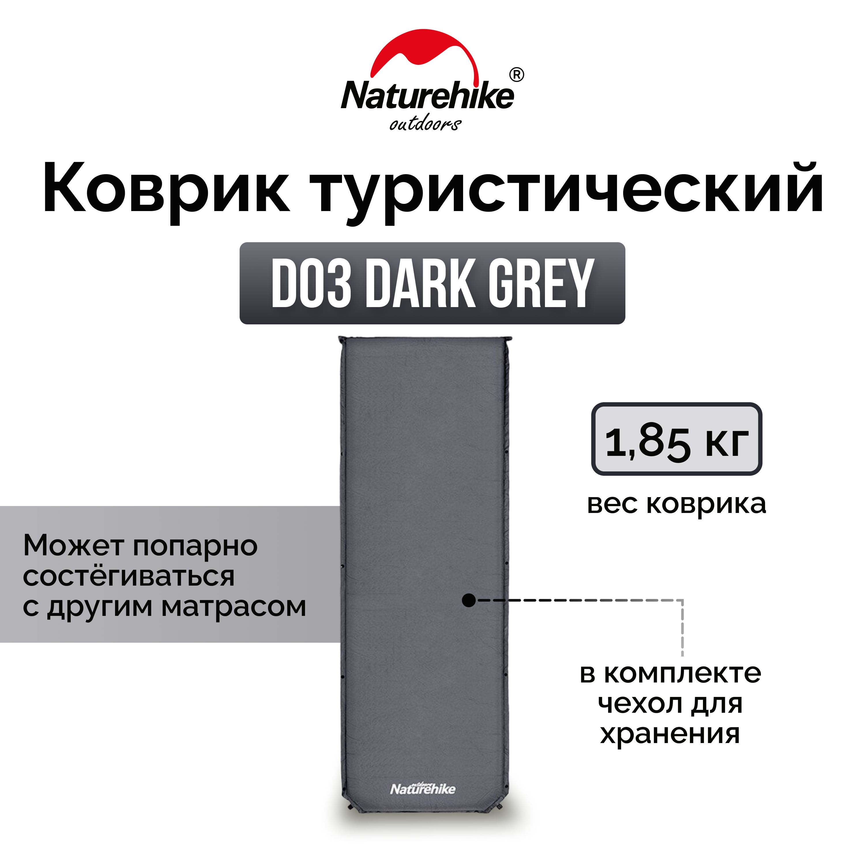 Коврик самонадувной туристический Naturehike D03 Dark Grey, 6927595711491