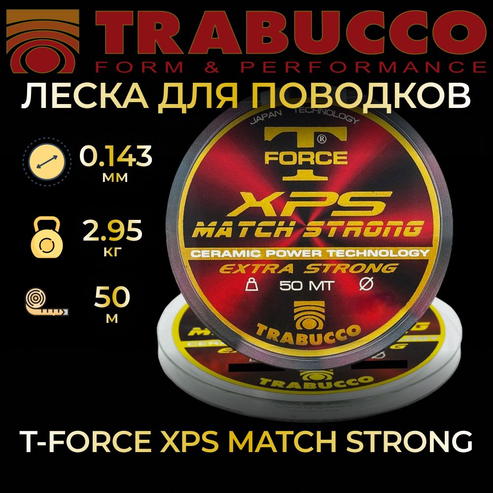 TrabuccoXpsMatchStrong