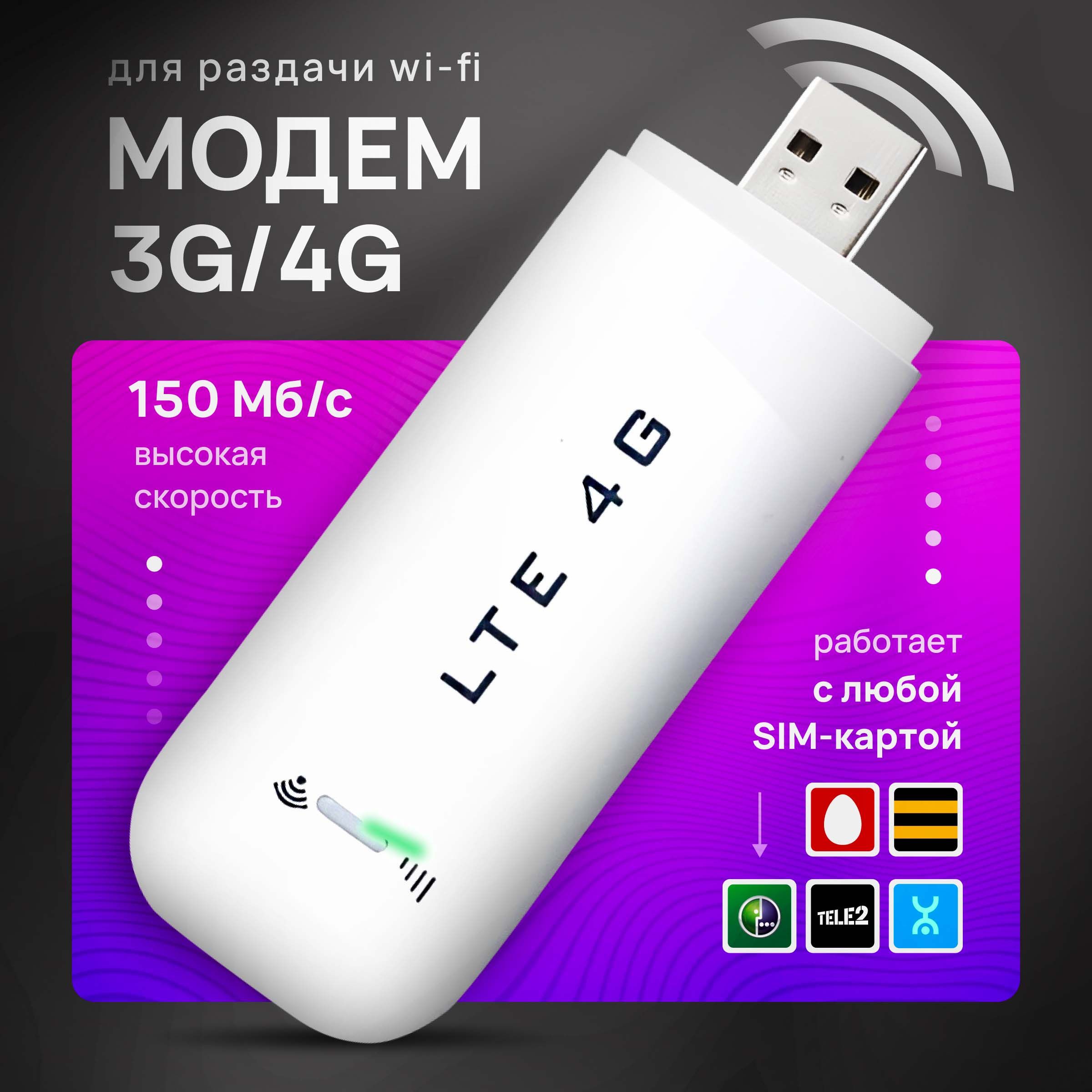 USB Модем 4G с раздачей Wi-Fi для ноутбука, тел, авто, без сим, поддержка всех операторов