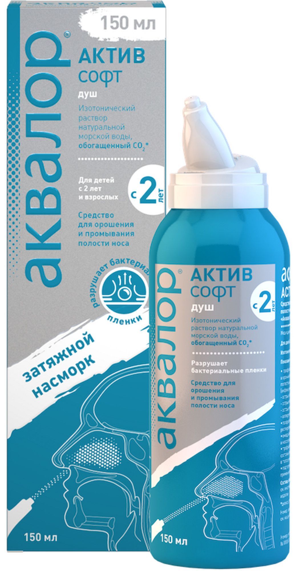 Аквалор Актив Софт, средство для орошения и промывания полости носа, 150 мл