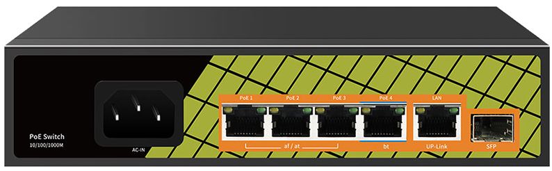 Коммутатор poe 802.3 bt. Tantos tsn-poe56. tantos tsn-s280-c. tantos tsn-24p28um. tsn-4p5s.
