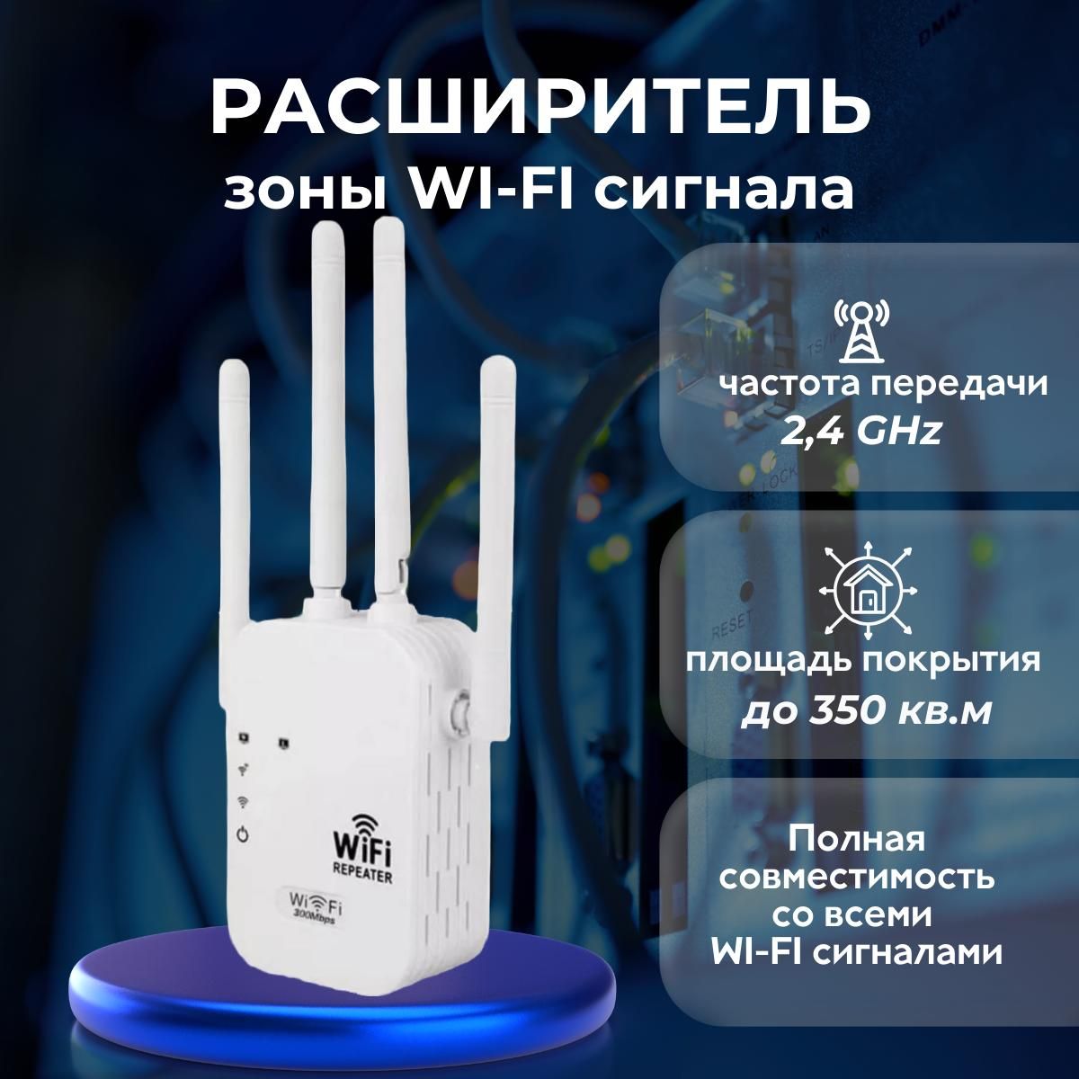 Wi-Fi усилитель зоны покрытия беспроводного интернет сигнала с индикацией. Wi-Fi repeater, репитер, ретранслятор до 300 Мбит/сек, евровилка. Цвет: белый