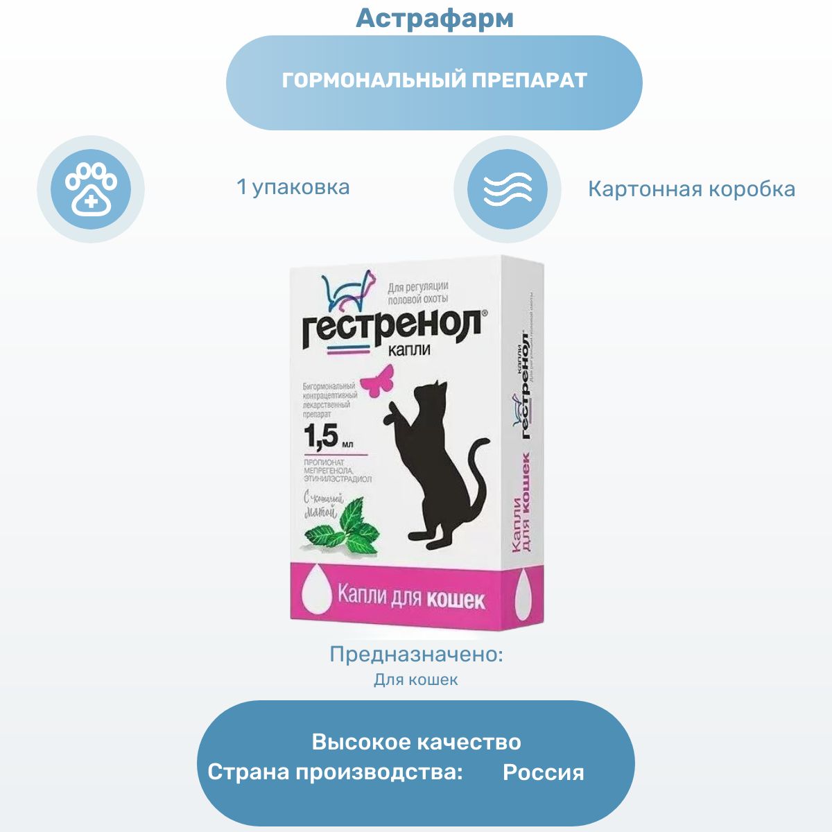 Гестренол Для Кошек Капли Цена