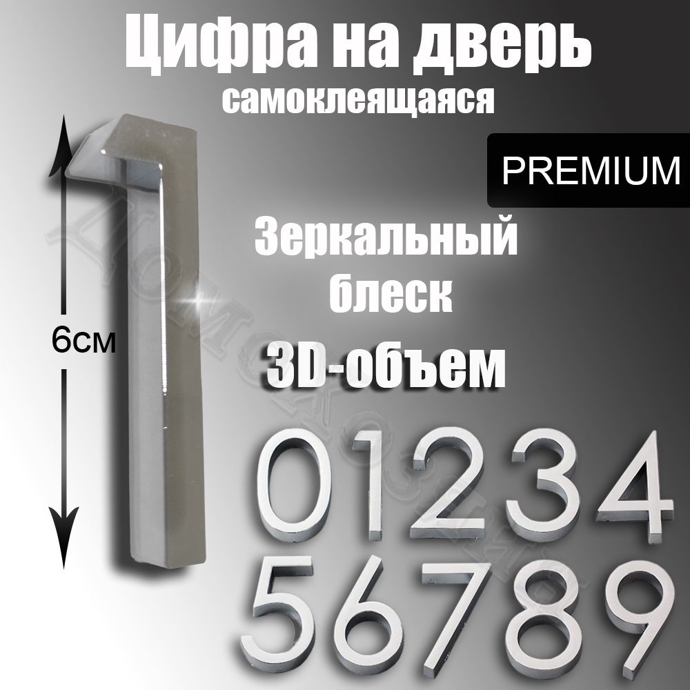 Цифры для двери,...