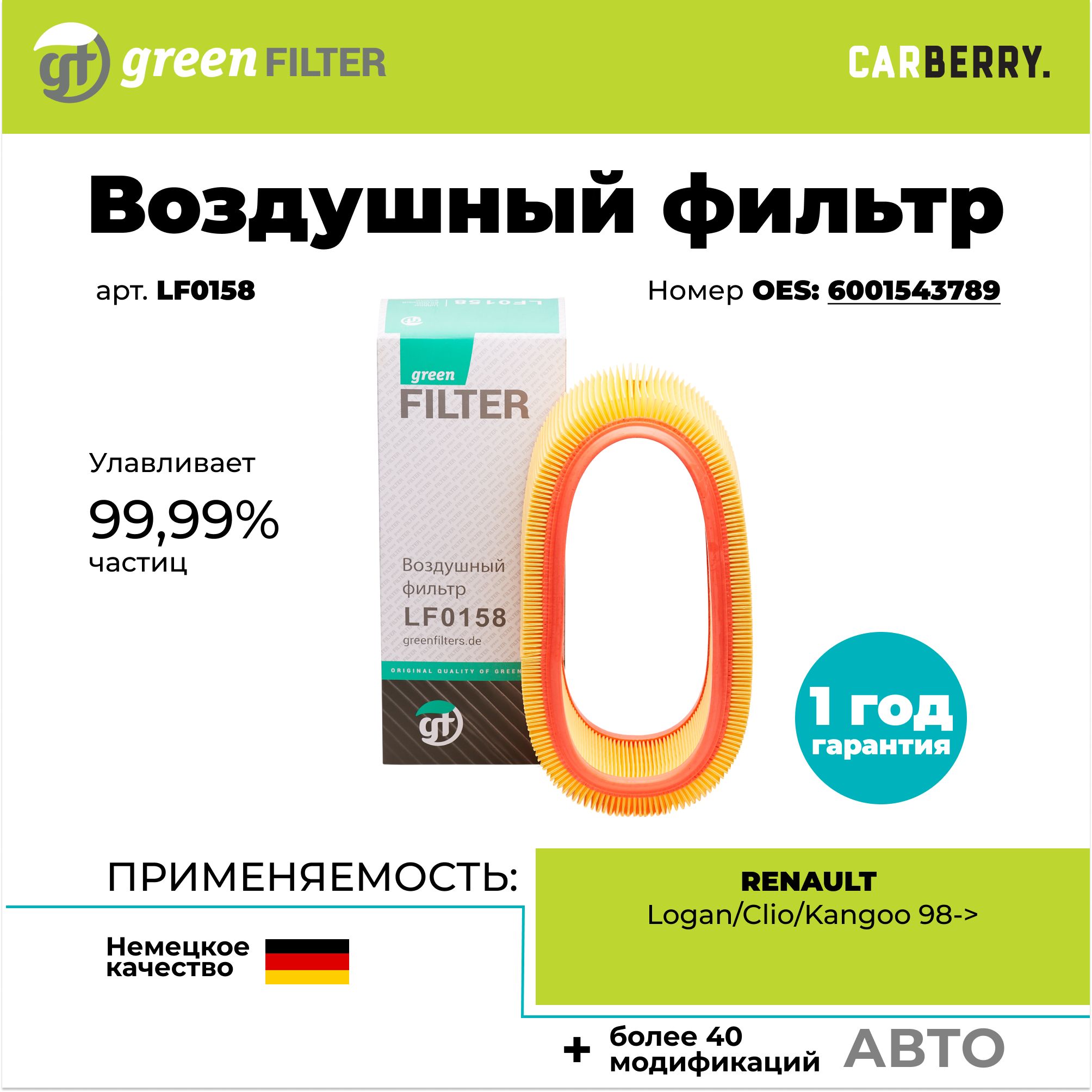 Фильтр воздушный Green Filter LF0158 для RENAULT Logan, Clio и Kangoo