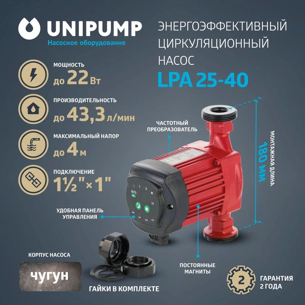 Циркуляционныйнасосэнергосберегающий(отопление)LPA25-40