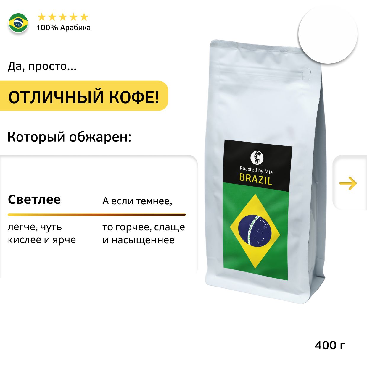 Кофе в зернах Арабика 400 г Roasted by Mia. Бразилия Светлая обжарка