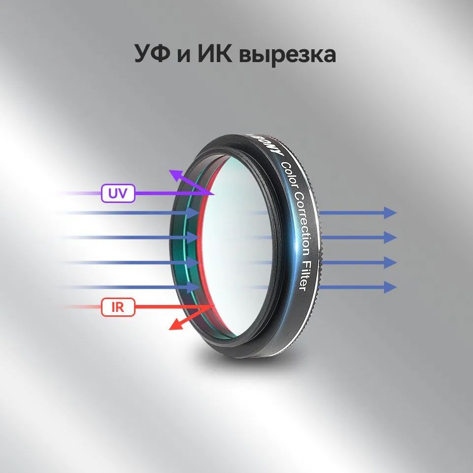 Фильтр 1,25" SVBONY SV231 для астрономических телескопов