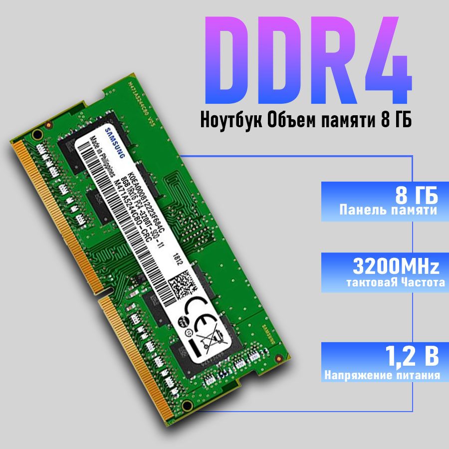 Оперативная память Samsung 8 ГБ DDR4 3200 МГц  1x8 ГБ (SD4-8-3200)