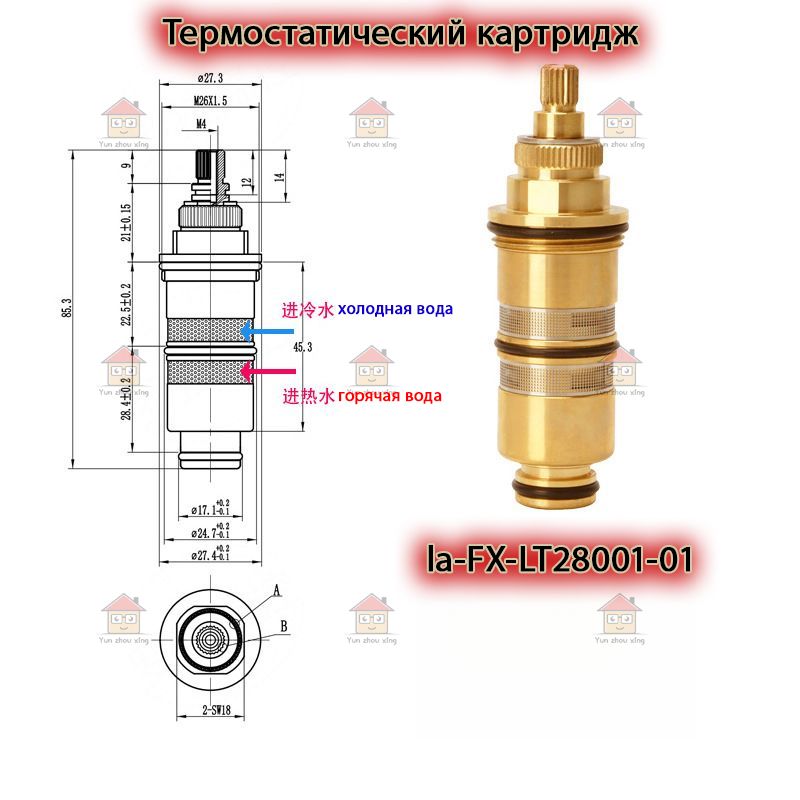 Термостатическийкартридж