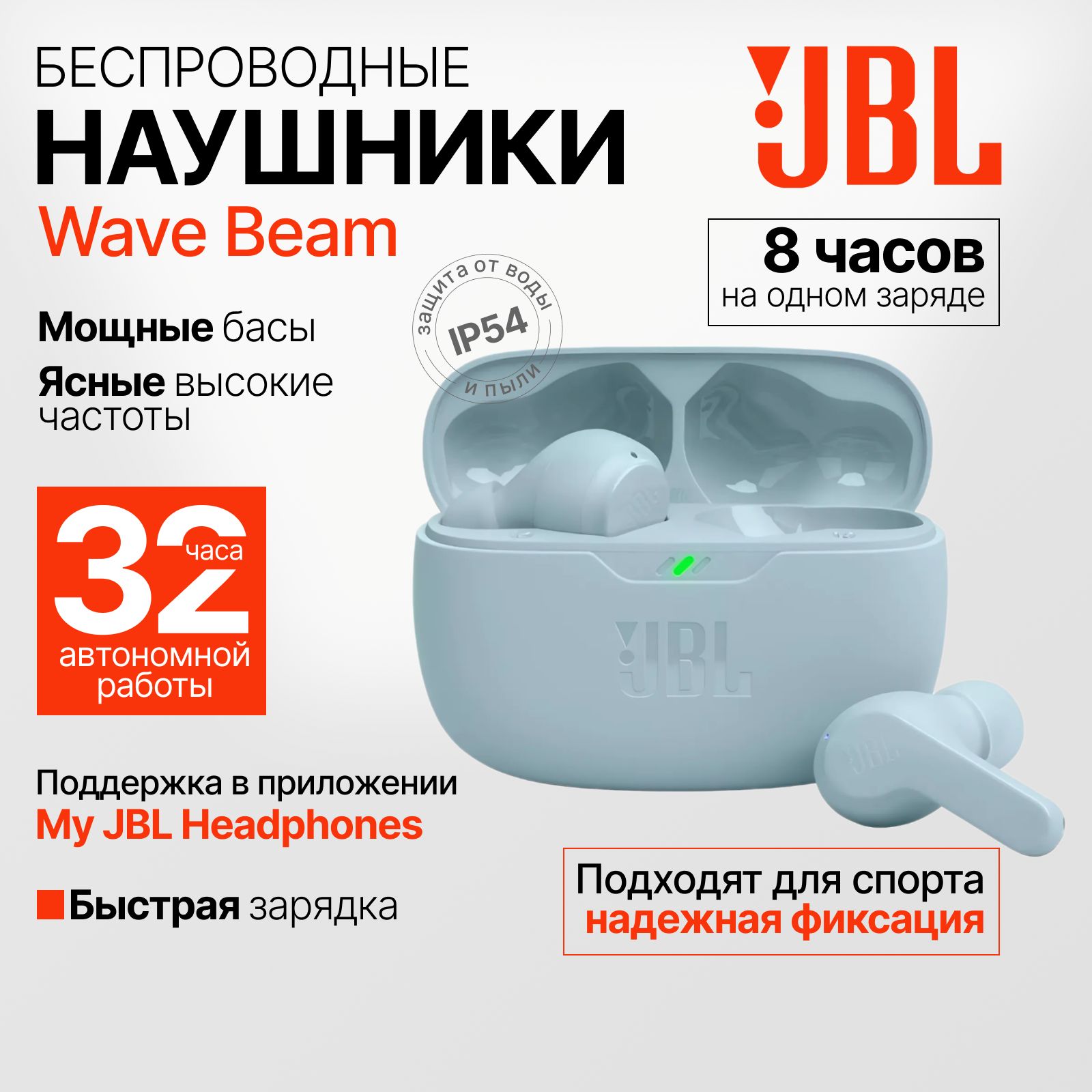 БеспроводныенаушникиJBLWaveBeam,мятные