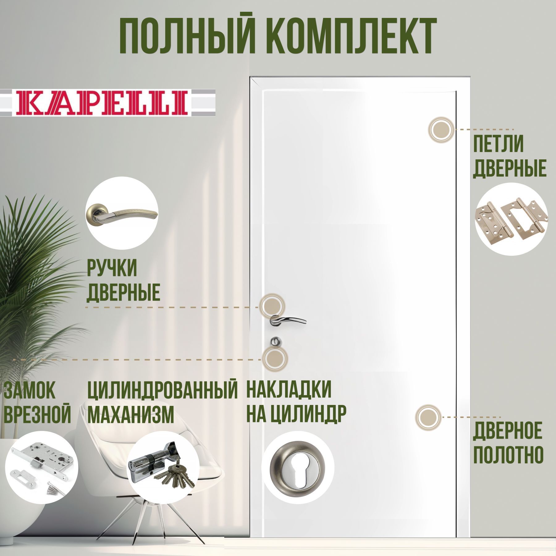 Дверь межкомнатная, влагостойкая, 2000x700 мм, Kapelli Classic, Капелли, Гладкая Белая купить на OZON по низкой цене (1715154521)