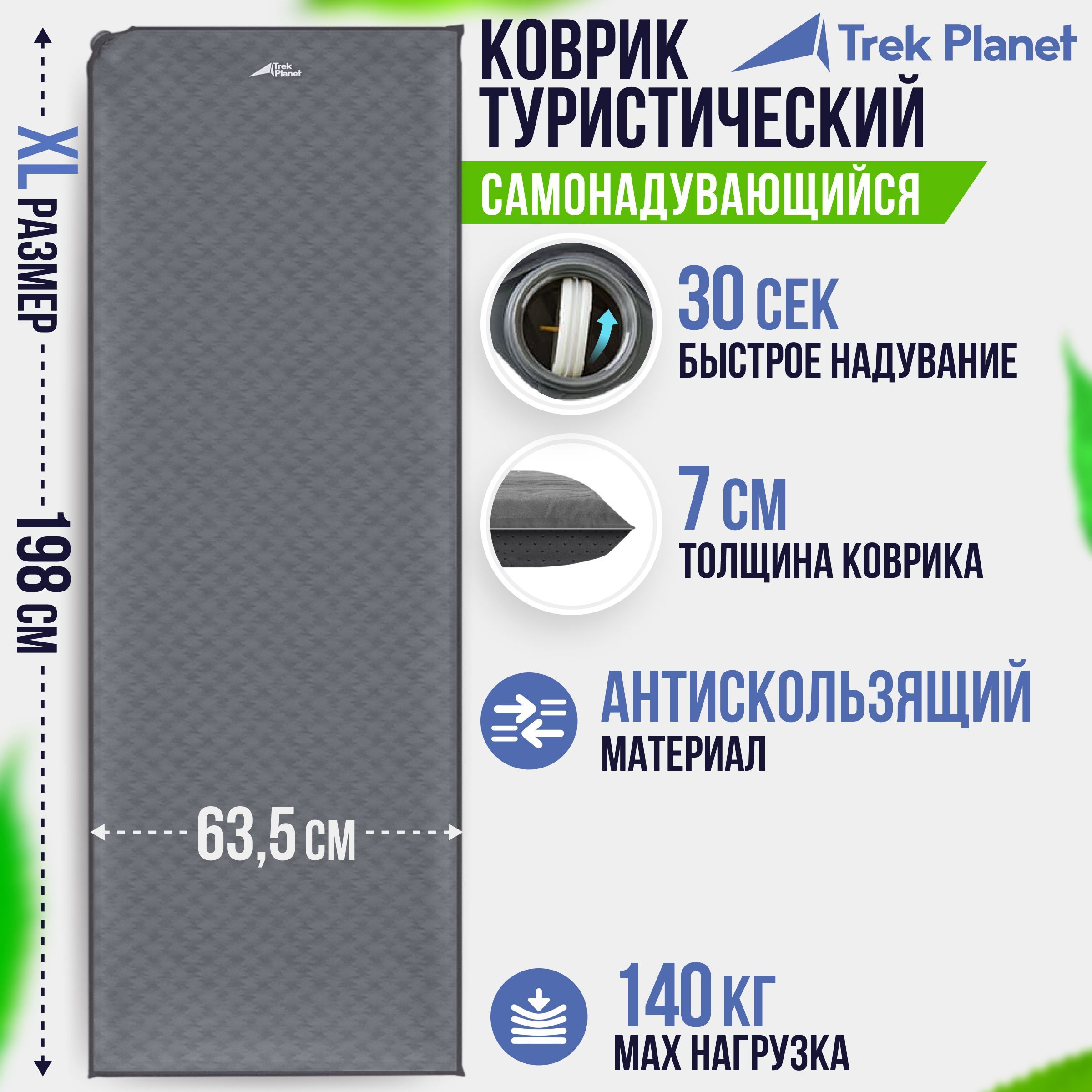 Коврик самонадувающийся кемпинговый TREK PLANET Relax 70, 198 х 63,5 х 7 см, серый