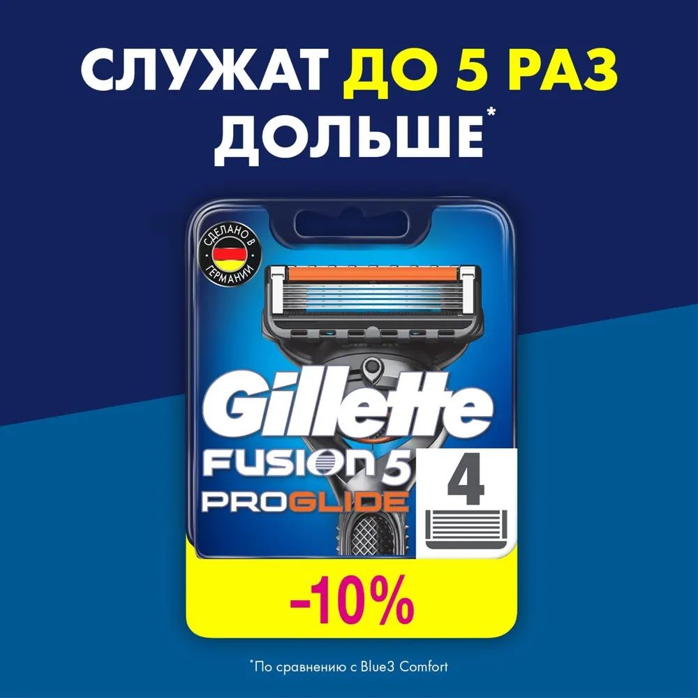 СменныекассетыGilletteFusionProGlideдлямужскойбритвы,4шт,с5лезвиями,сточнымтриммеромдлятруднодоступныхмест,длягладкогобритьянадолго