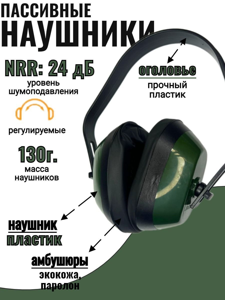 Наушники противошумные 24 ДБ JADEVER JDEM1101, строительные,регулируемые