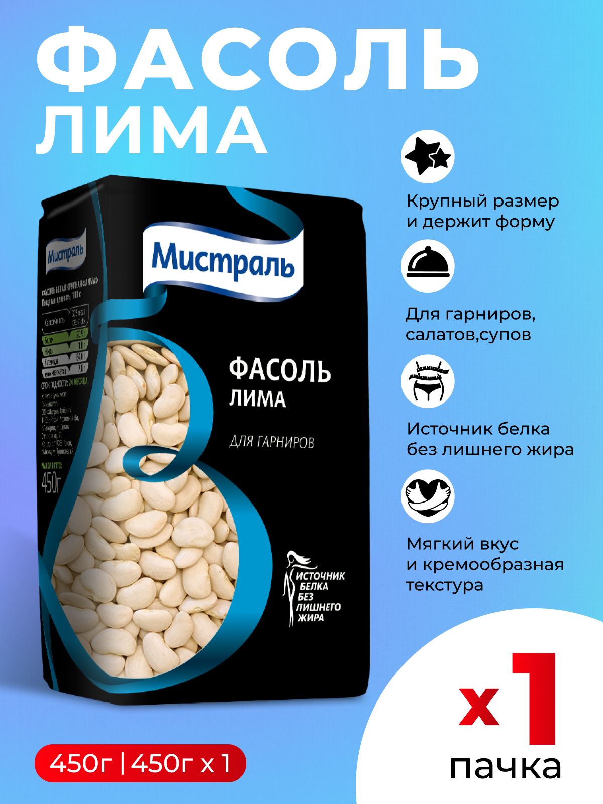 Гарнир мистраль. Гарнир мистраль