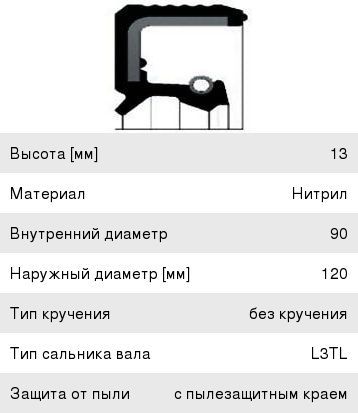 Манжета хвостовика 90х120х13 (КПП-154) (SKT)